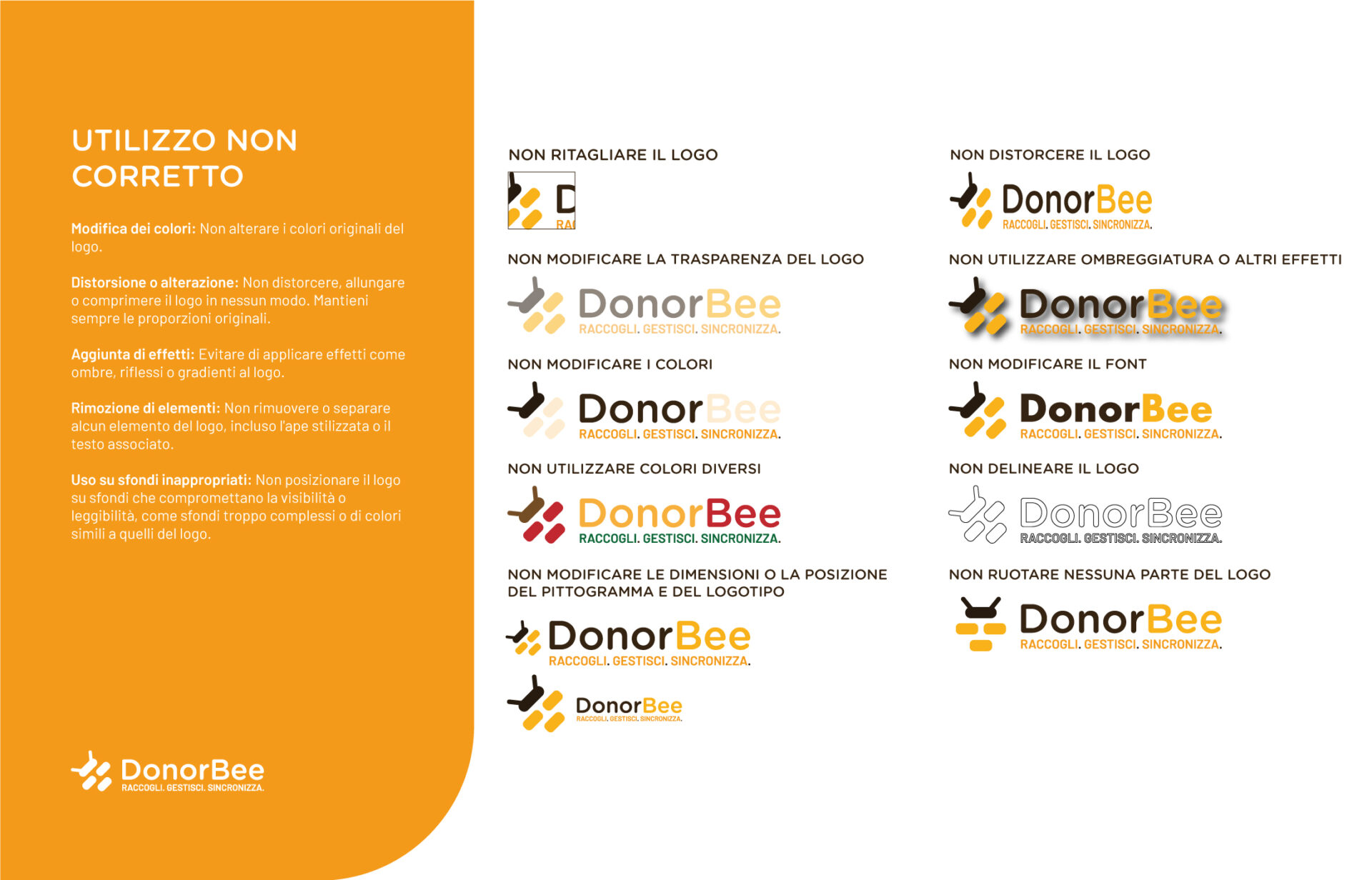 brand identity per fundraising